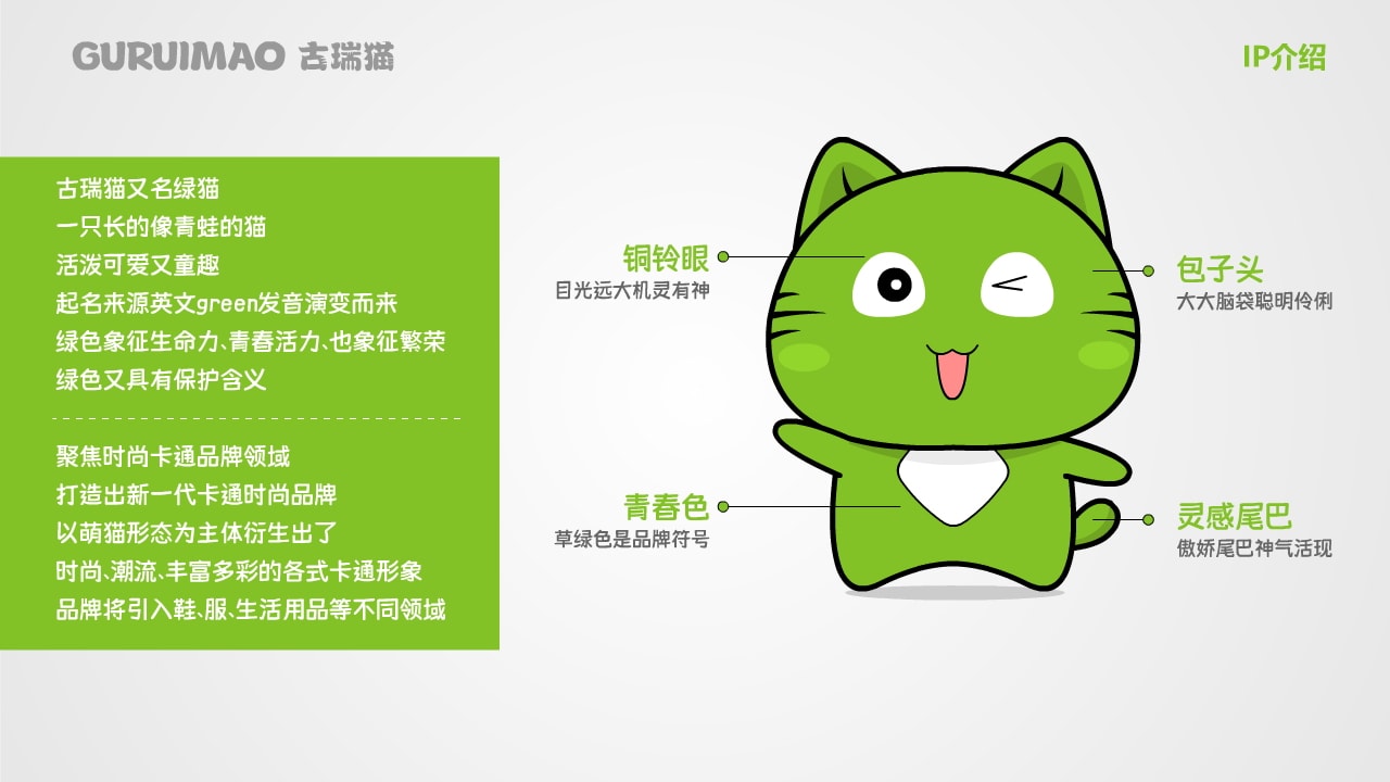 古瑞猫品牌IP手册