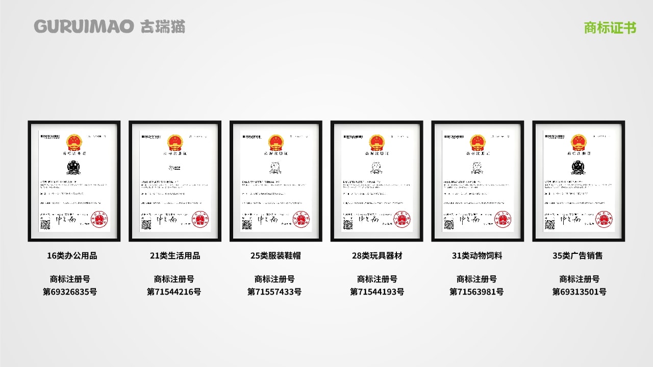 古瑞猫品牌IP手册