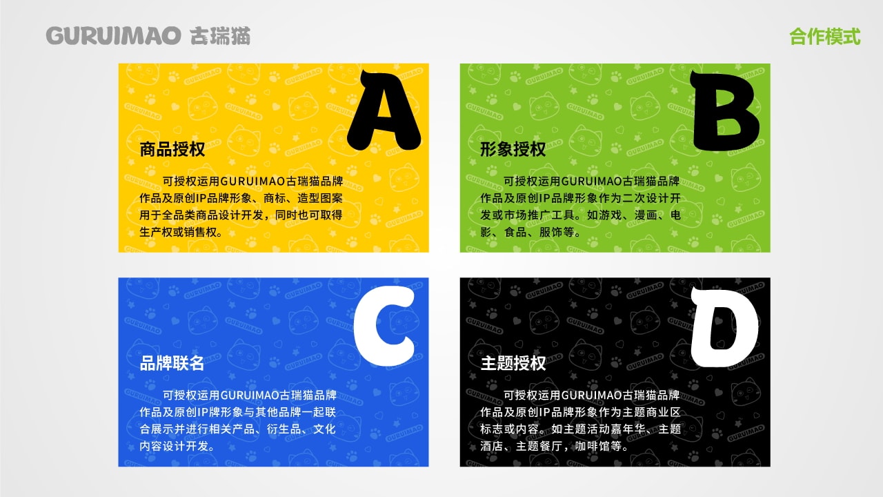 古瑞猫品牌IP手册